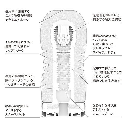 (T-19)TENGA ROLLING HEAD CUP HARD